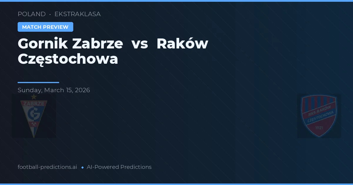 Górnik Zabrze vs Raków Częstochowa — typy i zapowiedź meczu