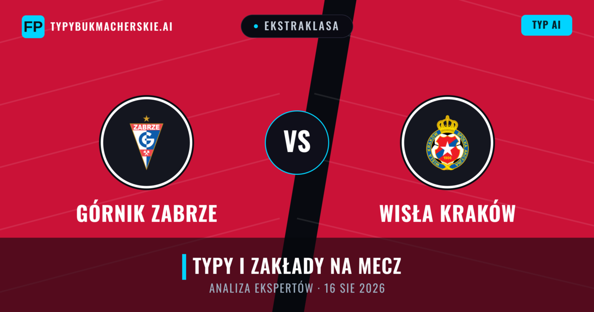 Górnik Zabrze vs Wisła Kraków — typy i zapowiedź meczu