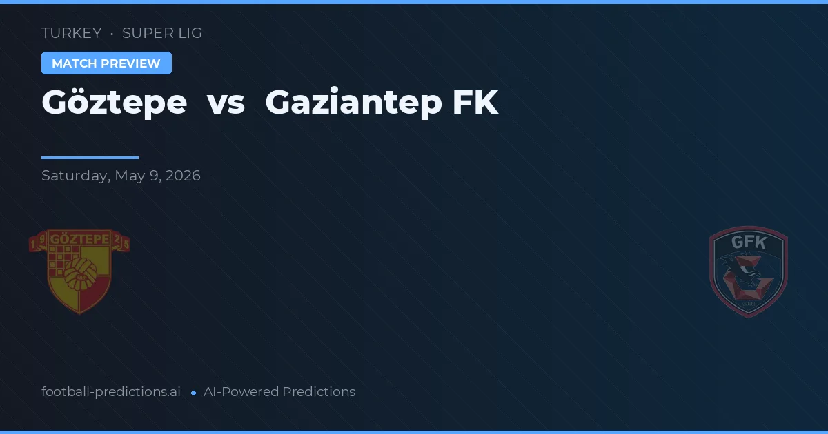 Göztepe vs Gaziantep FK — typy i zapowiedź meczu