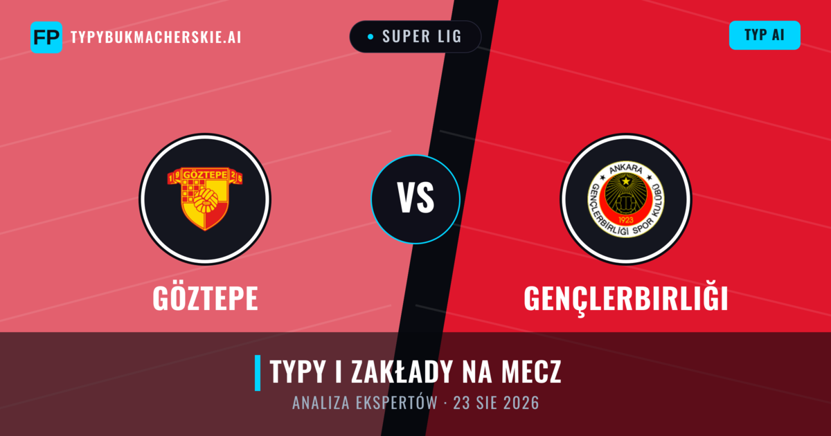 Göztepe vs Gençlerbirliği — typy i zapowiedź meczu