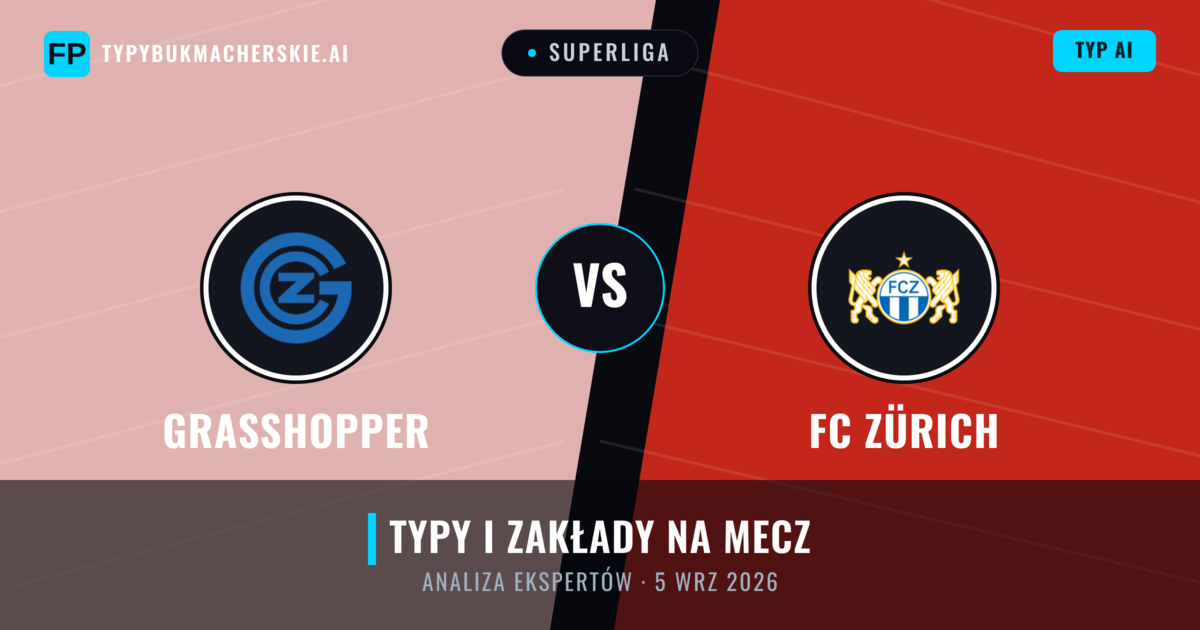 Grasshopper vs FC Zürich — typy i zapowiedź meczu