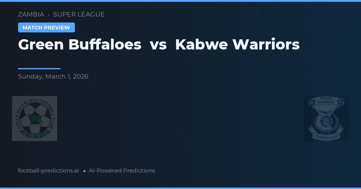 Zielone Buffaloes vs Kabwe Warriors — typy i zapowiedź meczu
