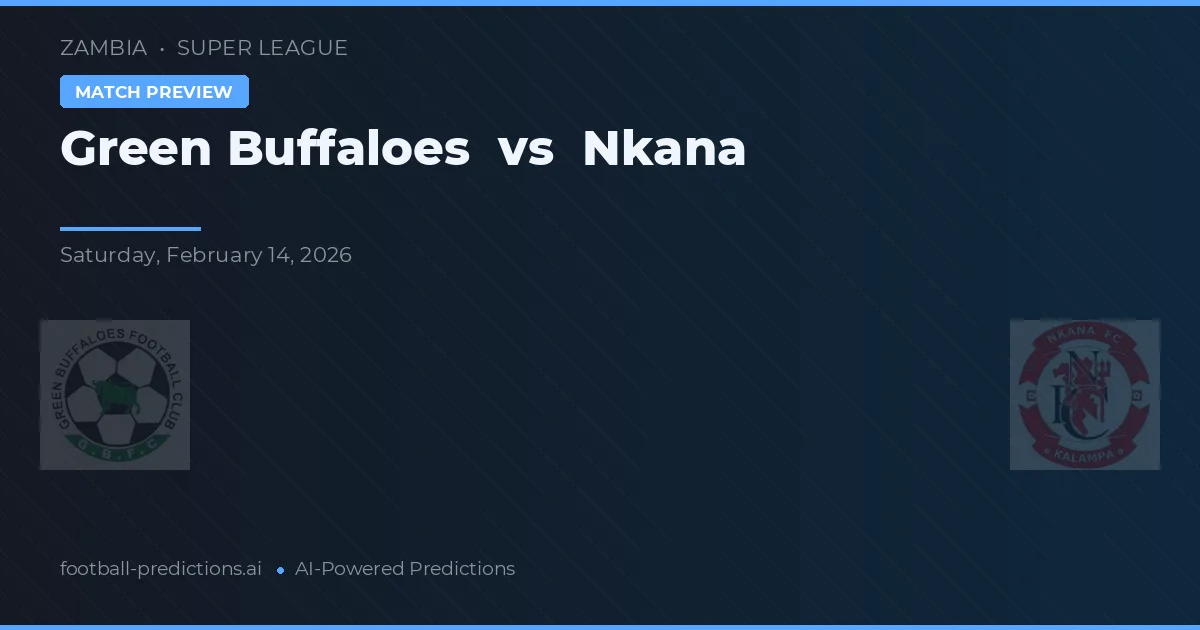 Zielone Buffaloes vs Nkana — typy i zapowiedź meczu
