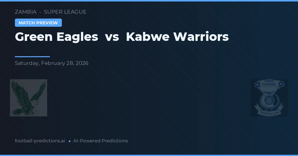 Zielone Orły vs Kabwe Warriors — typy i zapowiedź meczu