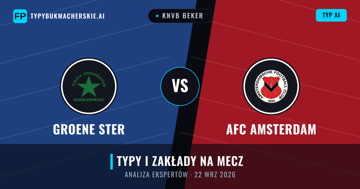 Groene Ster vs AFC Amsterdam — typy i zapowiedź meczu
