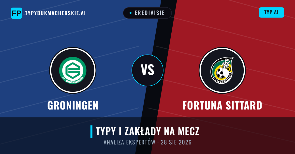 Groningen vs Fortuna Sittard — typy i zapowiedź meczu