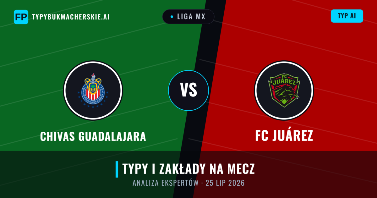 Chivas Guadalajara vs FC Juárez — typy i zapowiedź meczu
