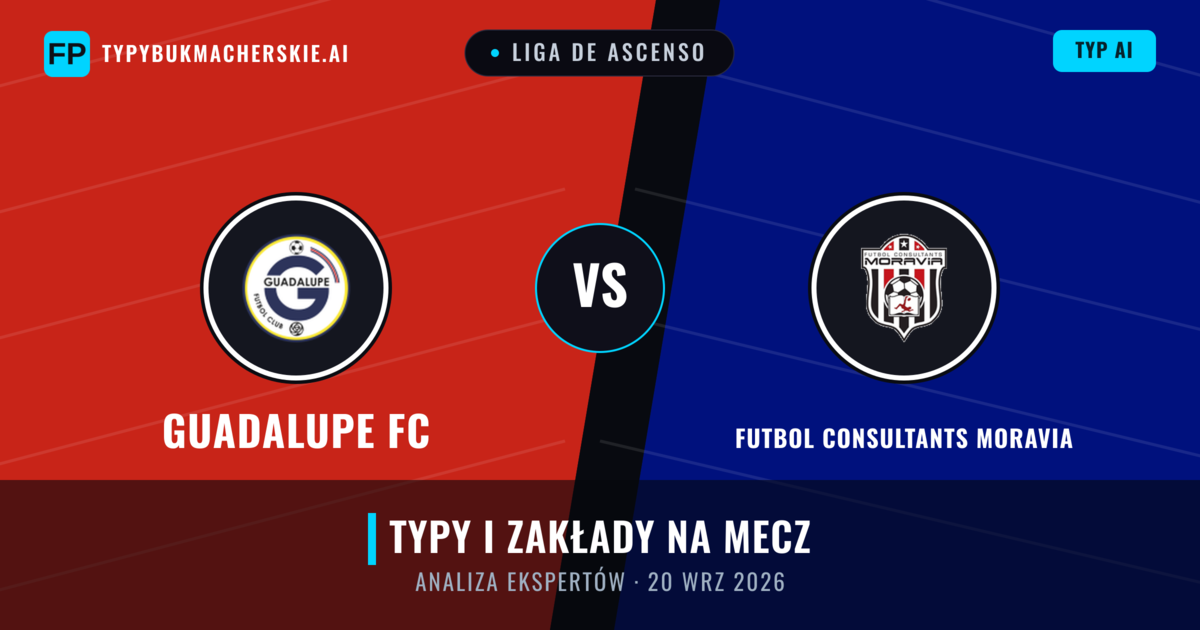 Guadalupe FC vs Futbol Consultants Moravia — typy i zapowiedź meczu