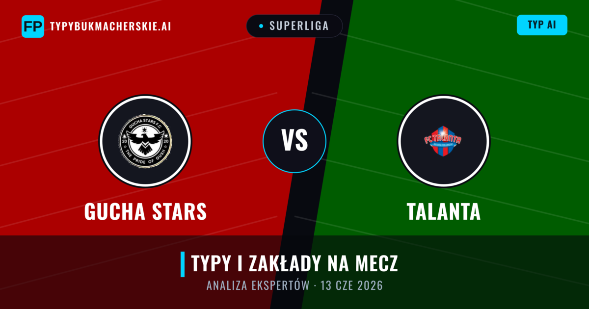 Gucha Stars vs Talanta — typy i zapowiedź meczu