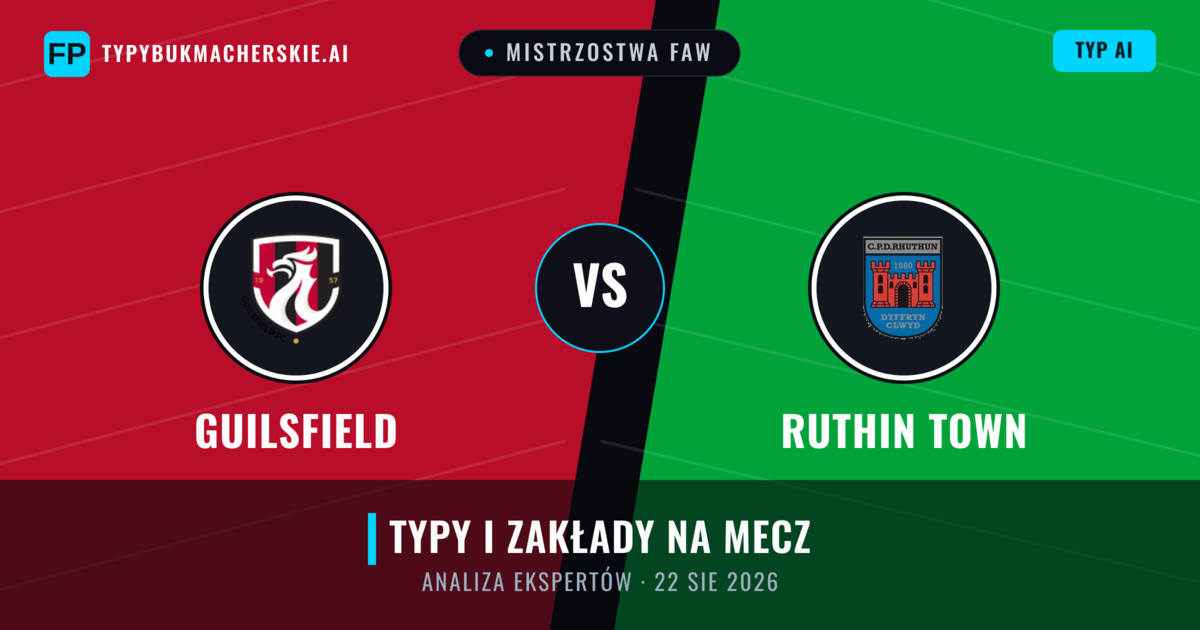 Guilsfield vs Ruthin Town — typy i zapowiedź meczu