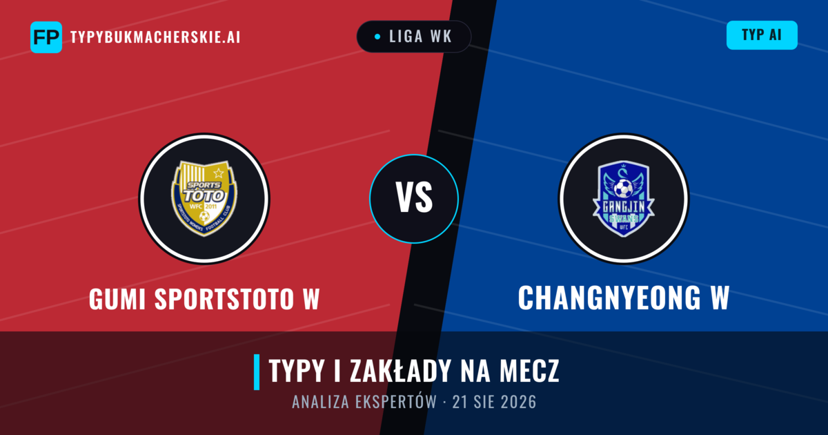 Gumi Sportstoto W vs Changnyeong W — typy i zapowiedź meczu