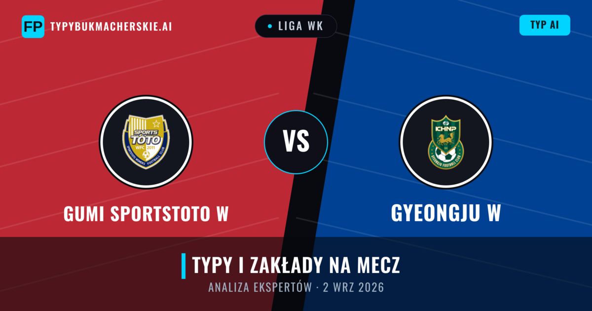Gumi Sportstoto W vs Gyeongju W — typy i zapowiedź meczu