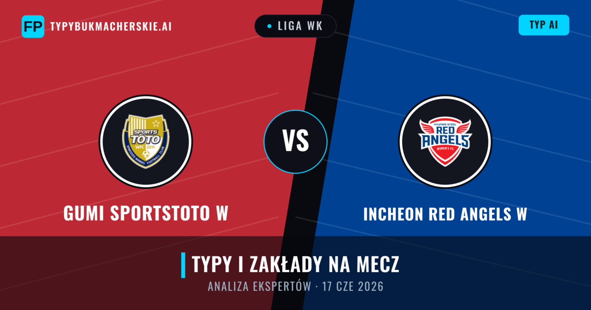 Gumi Sportstoto W vs Incheon Red Angels W — typy i zapowiedź meczu