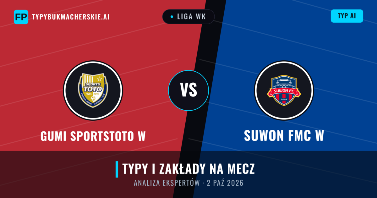 Gumi Sportstoto W vs Suwon FMC W — typy i zapowiedź meczu