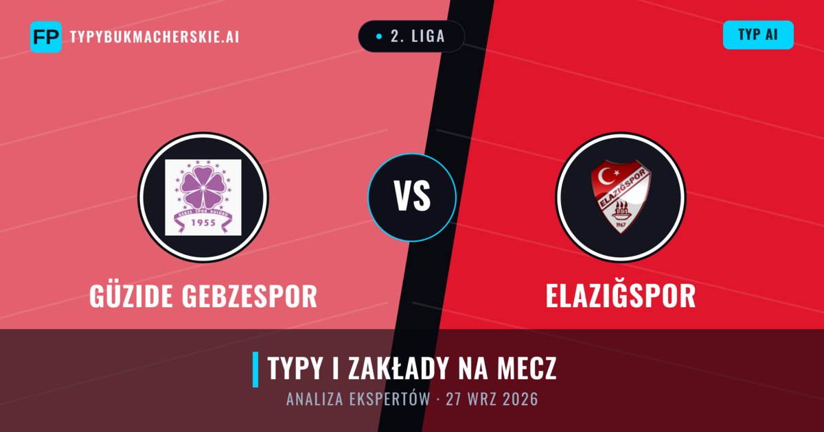 Güzide Gebzespor vs Elazığspor — typy i zapowiedź meczu
