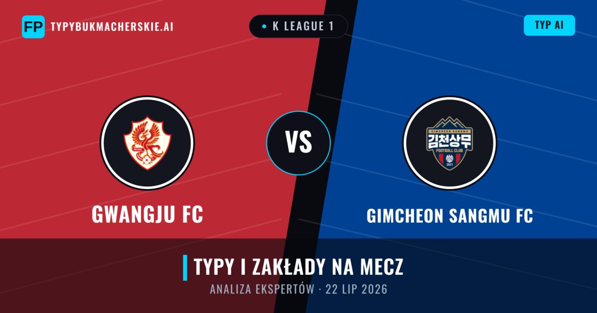 Gwangju FC vs Gimcheon Sangmu FC — typy i zapowiedź meczu