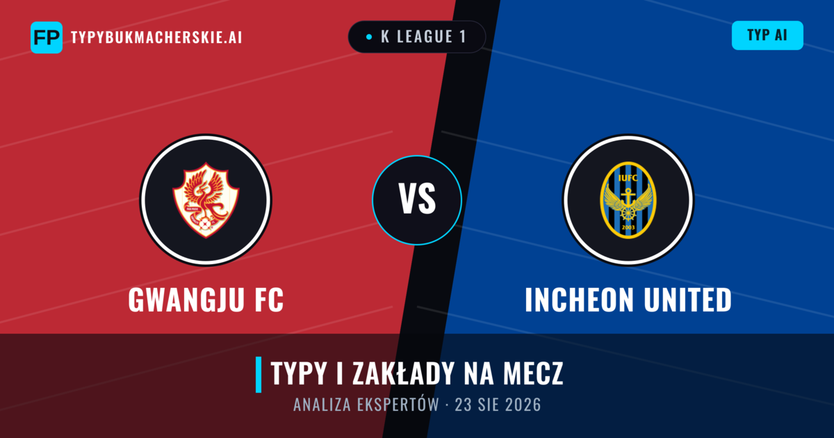 Gwangju FC vs Incheon United — typy i zapowiedź meczu