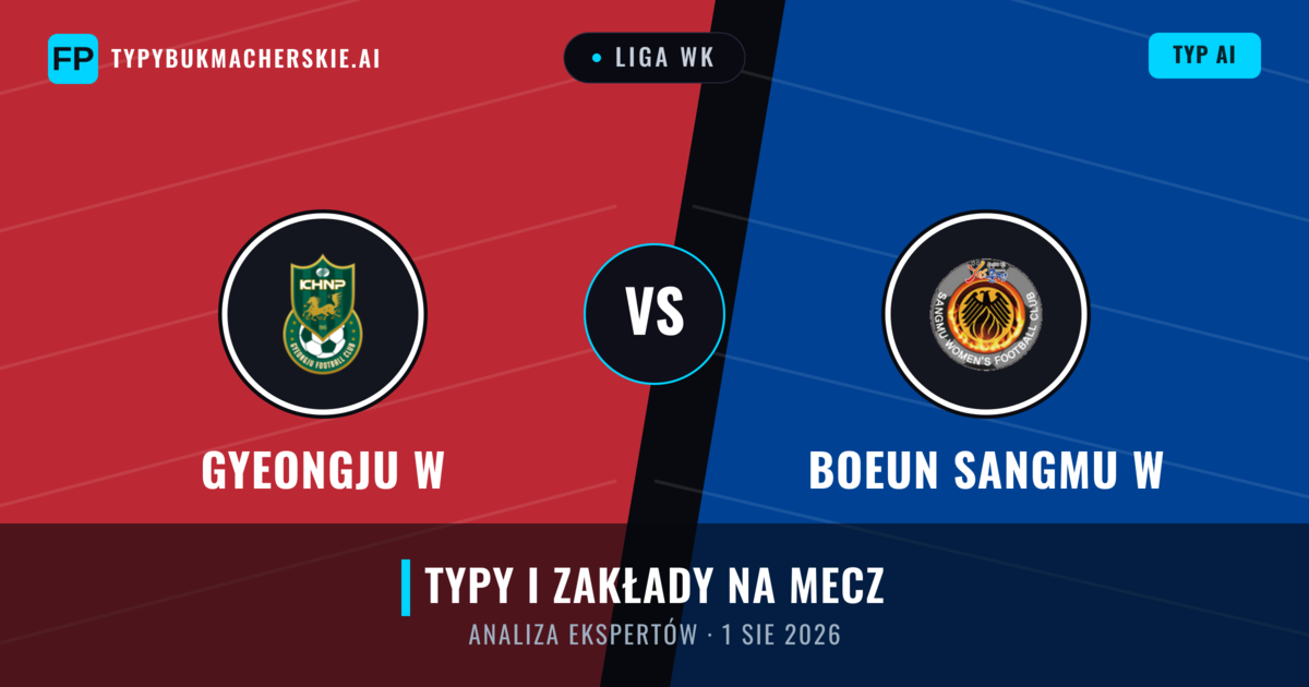 Gyeongju W vs Boeun Sangmu W — typy i zapowiedź meczu