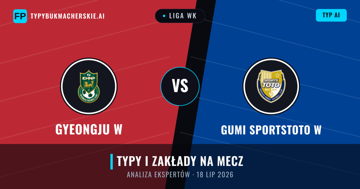 Gyeongju W vs Gumi Sportstoto W — typy i zapowiedź meczu