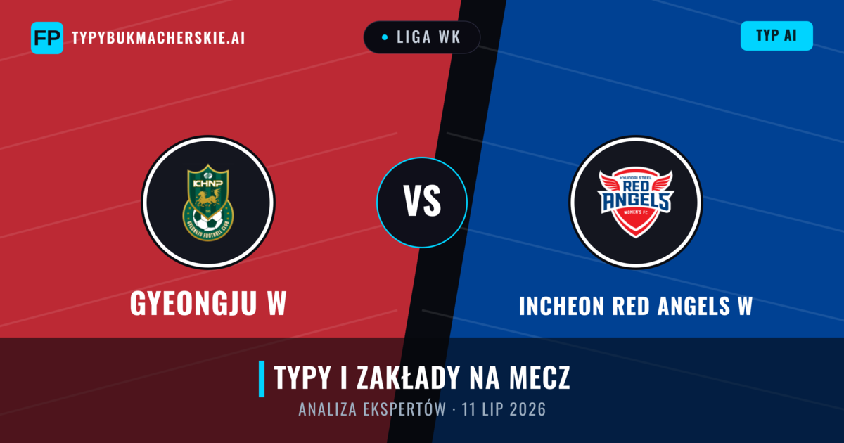 Gyeongju W vs Incheon Red Angels W — typy i zapowiedź meczu