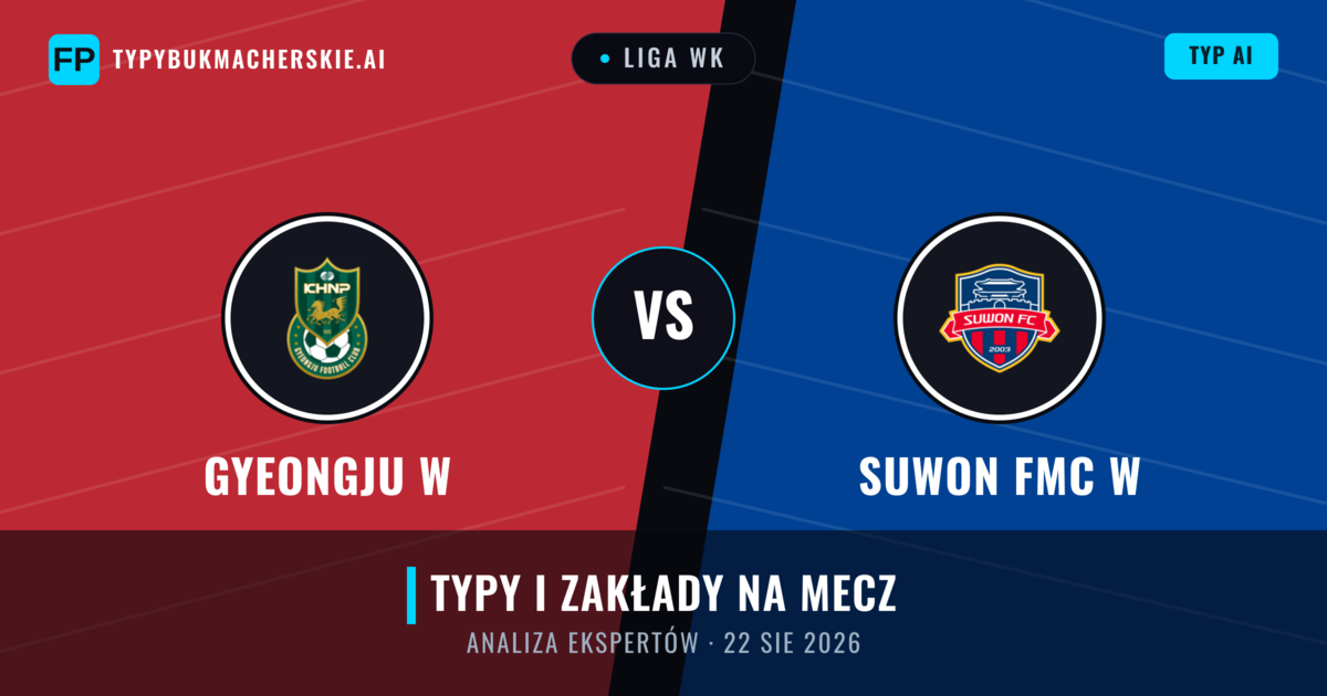 Gyeongju W vs Suwon FMC W — typy i zapowiedź meczu
