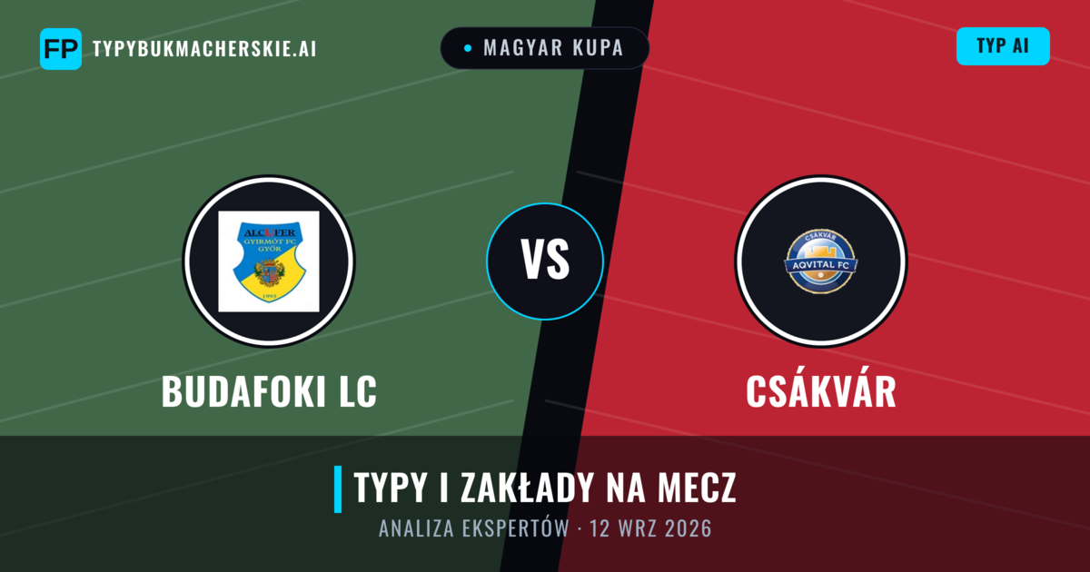 Budafoki LC vs Csákvár — typy i zapowiedź meczu