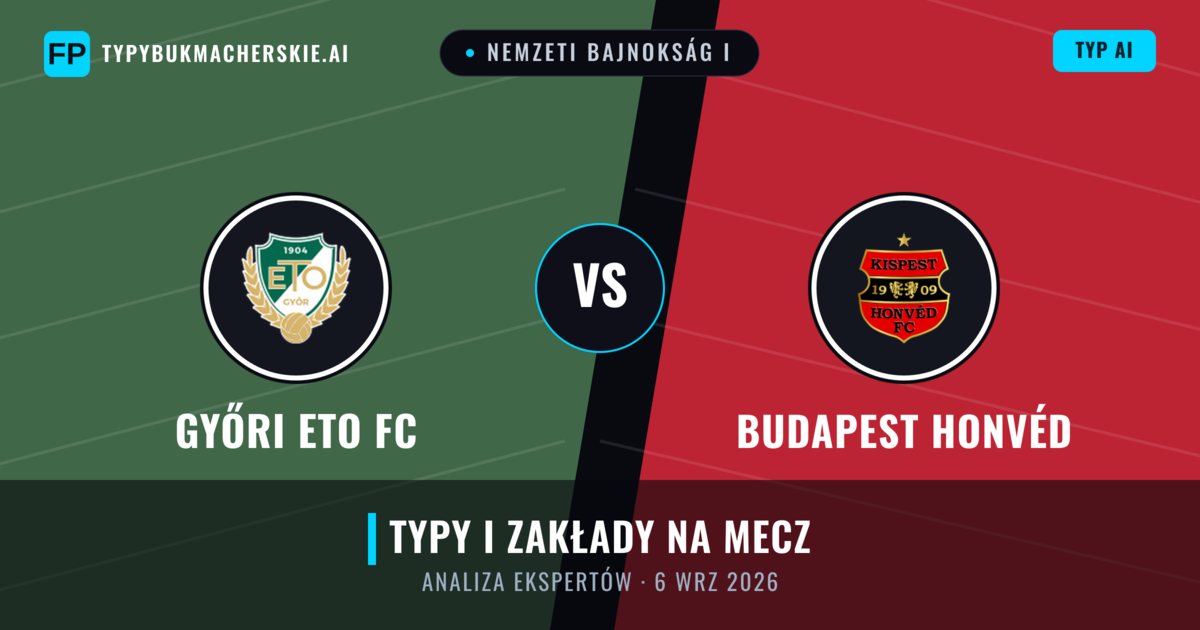 Győri ETO FC vs Budapest Honvéd — typy i zapowiedź meczu