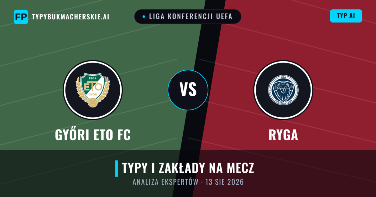 Győri ETO FC vs Ryga — typy i zapowiedź meczu