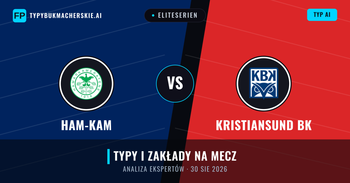 Ham-Kam vs Kristiansund BK — typy i zapowiedź meczu