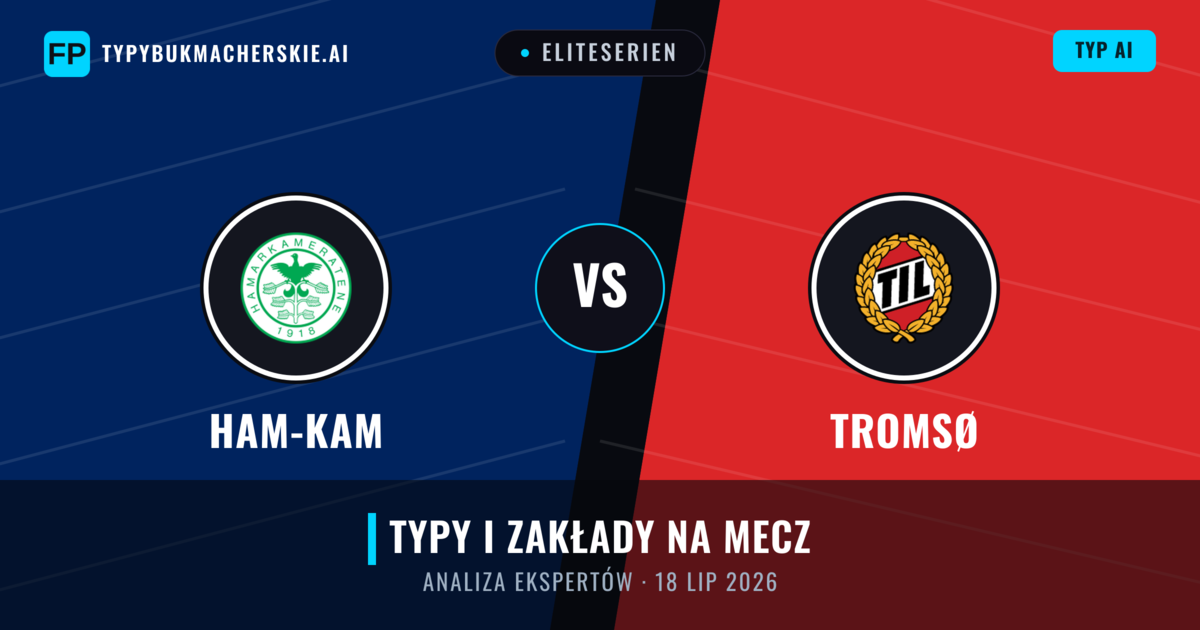 Ham-Kam vs Tromsø — typy i zapowiedź meczu