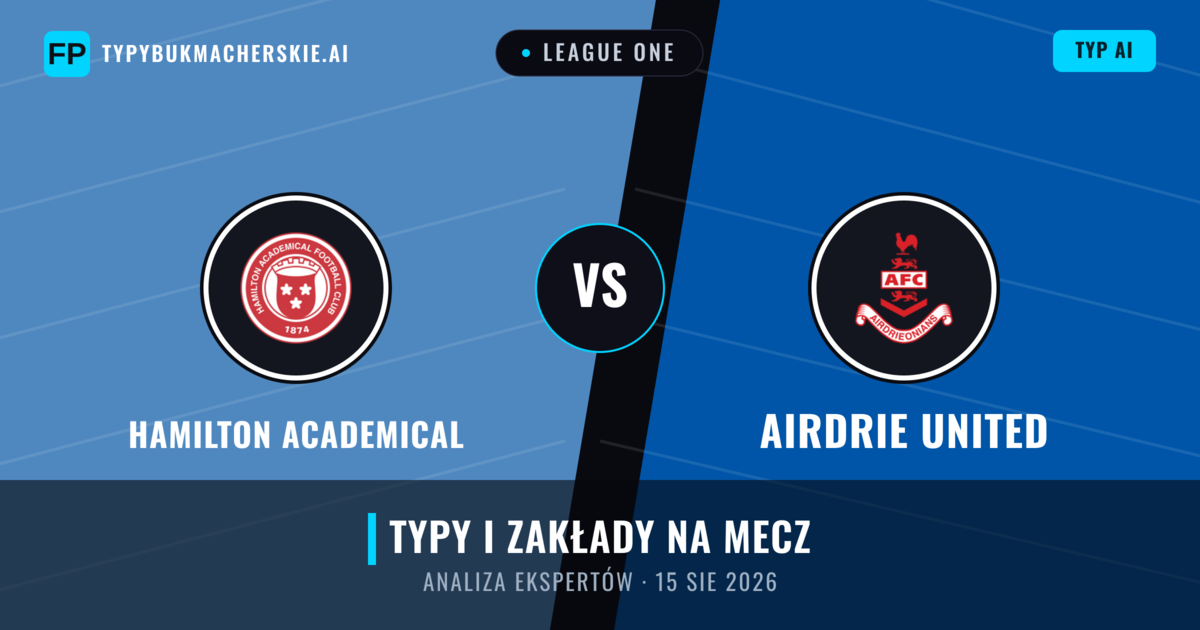 Hamilton Academical vs Airdrie United — typy i zapowiedź meczu