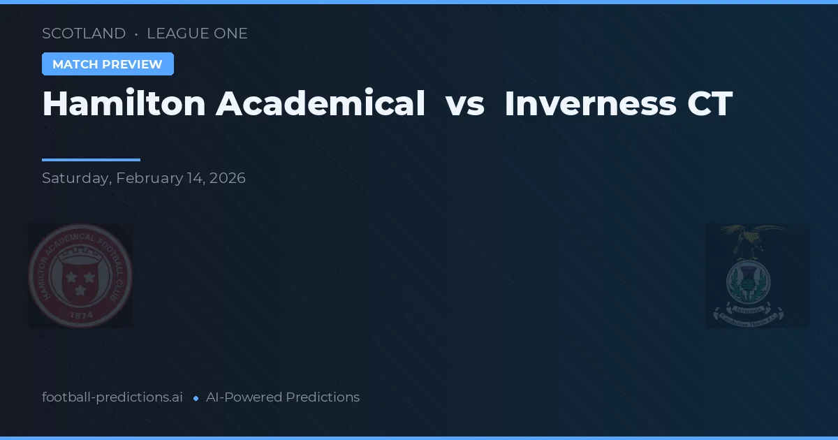 Hamilton Academical vs Inverness CT — typy i zapowiedź meczu