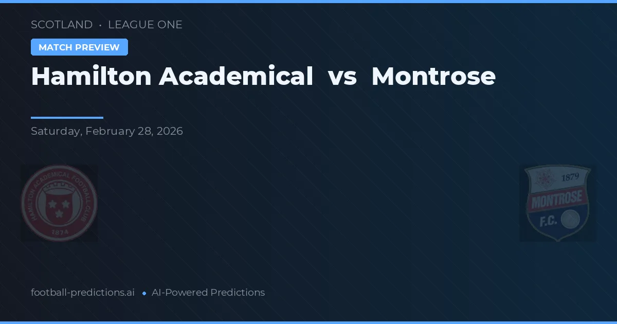 Hamilton Academical vs Montrose — typy i zapowiedź meczu