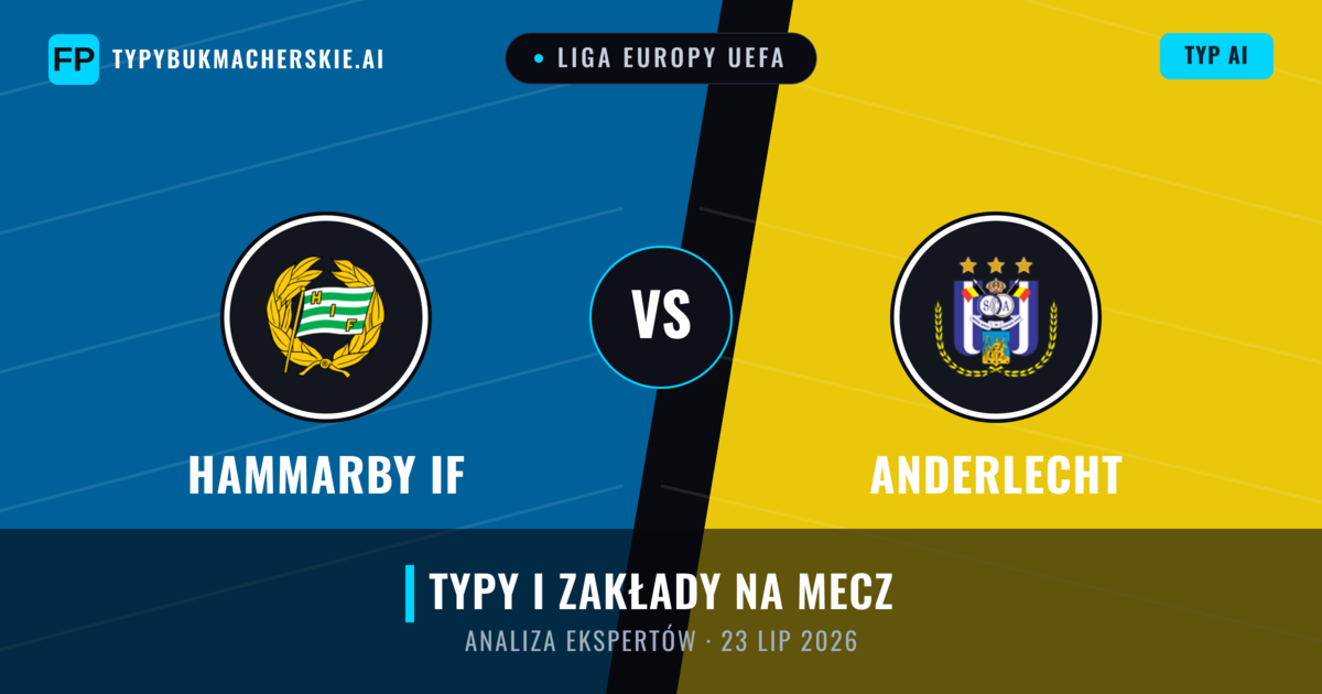 Hammarby IF vs Anderlecht — typy i zapowiedź meczu