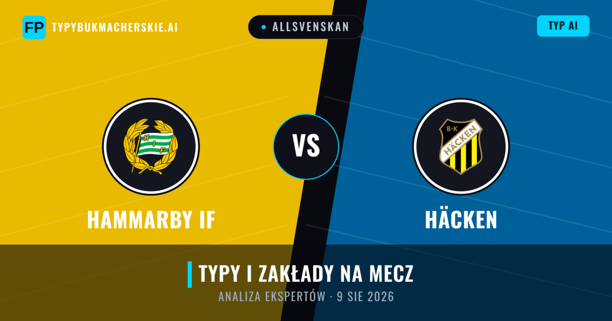 Hammarby IF vs Häcken — typy i zapowiedź meczu
