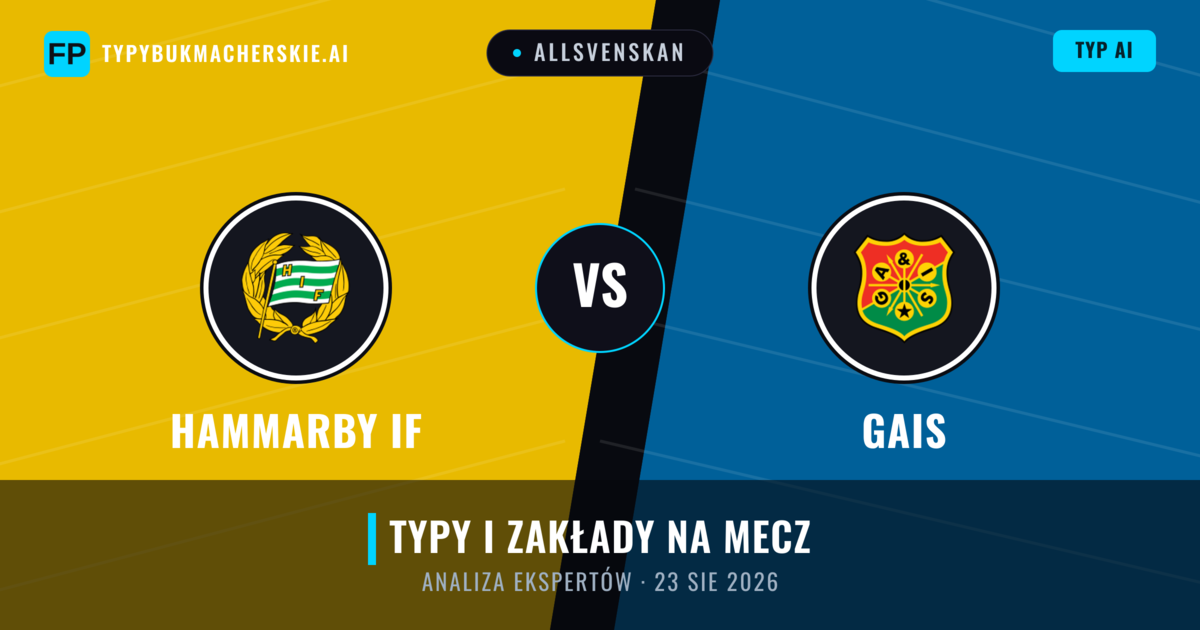 Hammarby IF vs Gais — typy i zapowiedź meczu