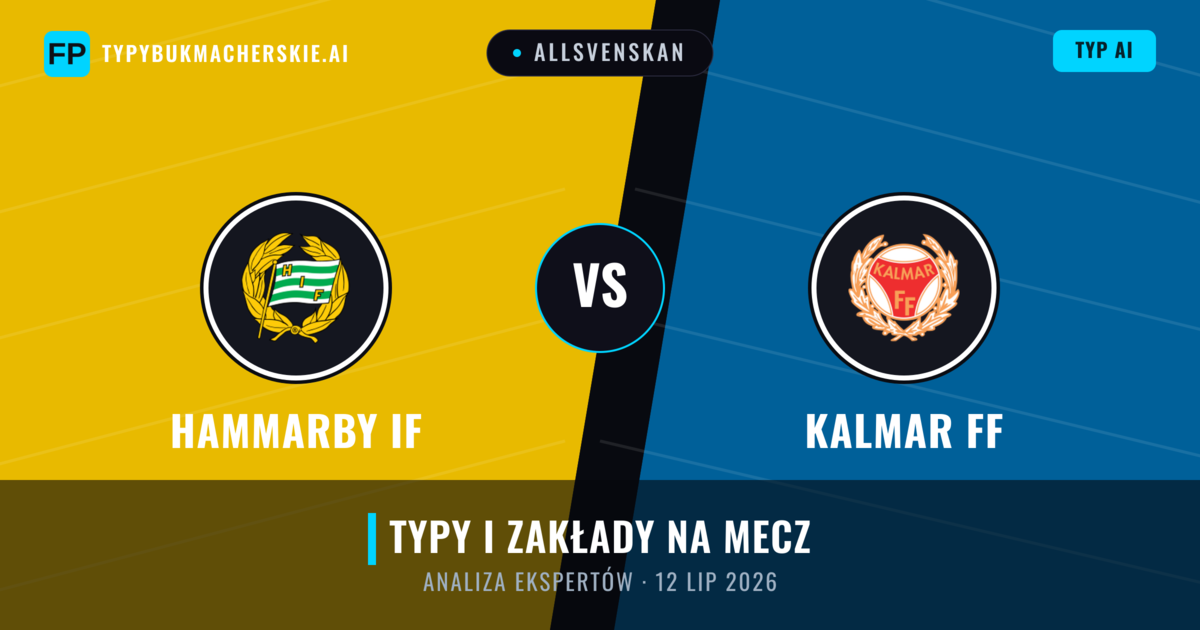Hammarby IF vs Kalmar FF — typy i zapowiedź meczu