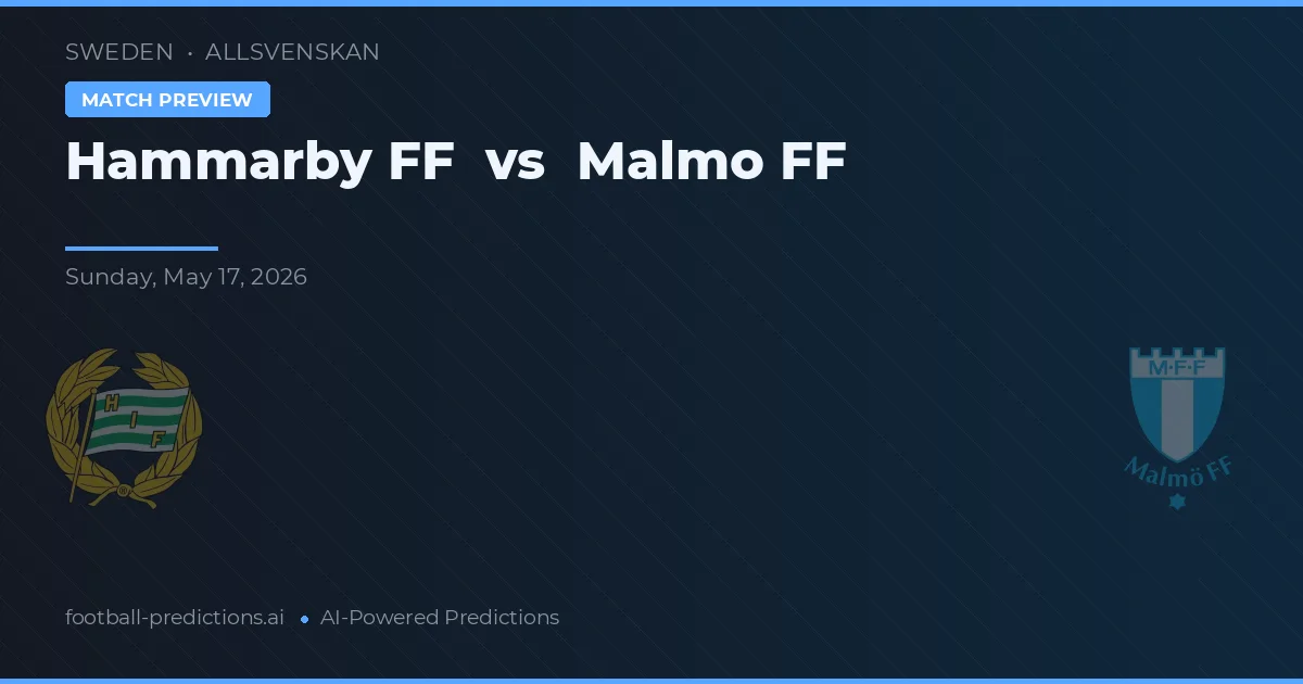 Hammarby IF vs Malmö FF — typy i zapowiedź meczu