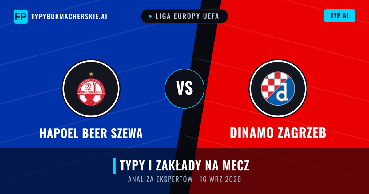 Hapoel Beer Szewa vs Dinamo Zagrzeb — typy i zapowiedź meczu