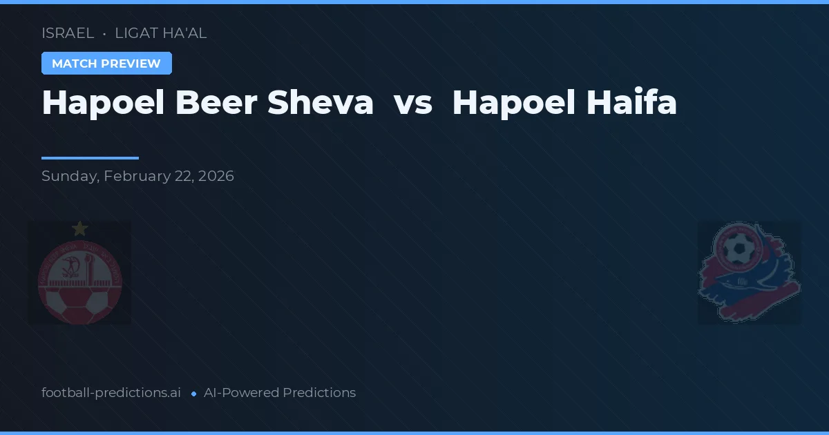 Hapoel Beer Szewa vs Hapoel Haifa — typy i zapowiedź meczu