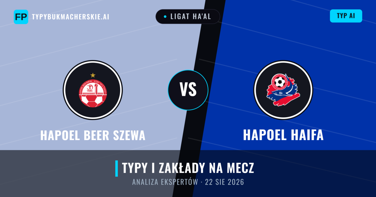 Hapoel Beer Szewa vs Hapoel Haifa — typy i zapowiedź meczu