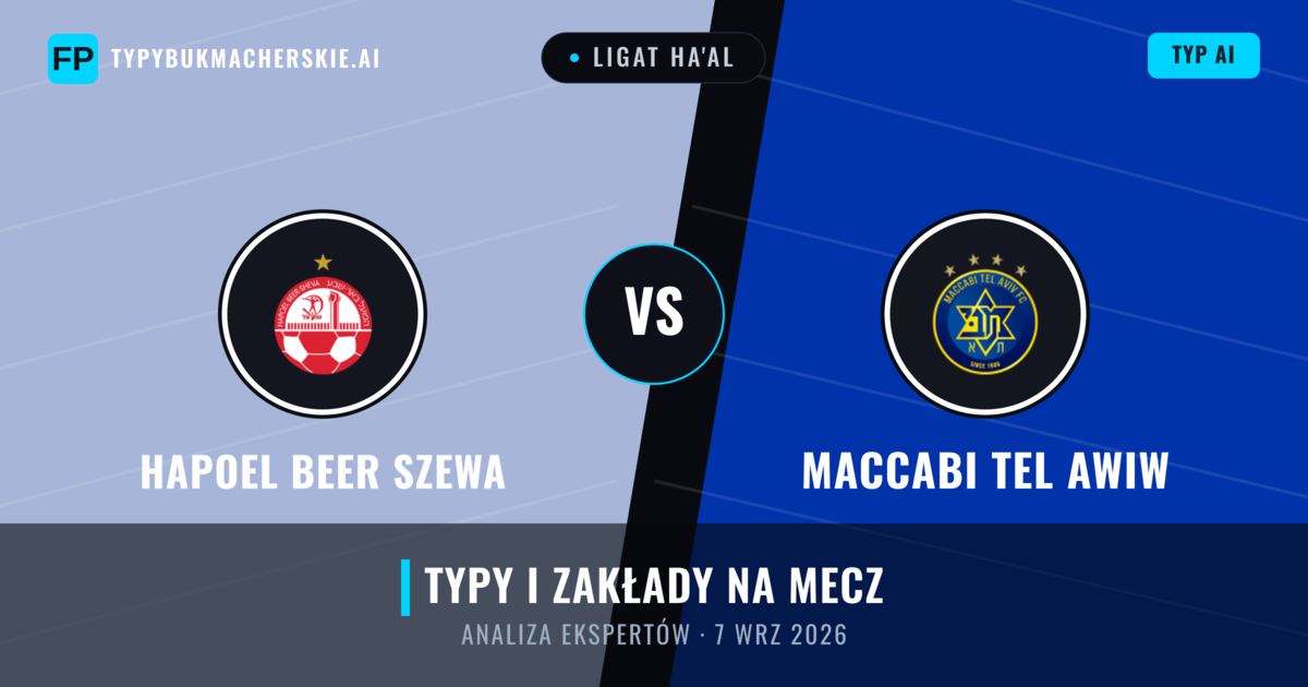 Hapoel Beer Szewa vs Maccabi Tel Awiw — typy i zapowiedź meczu