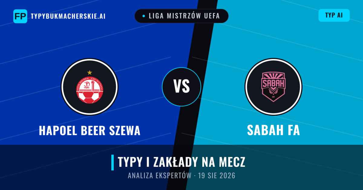 Hapoel Beer Szewa vs Sabah FA — typy i zapowiedź meczu