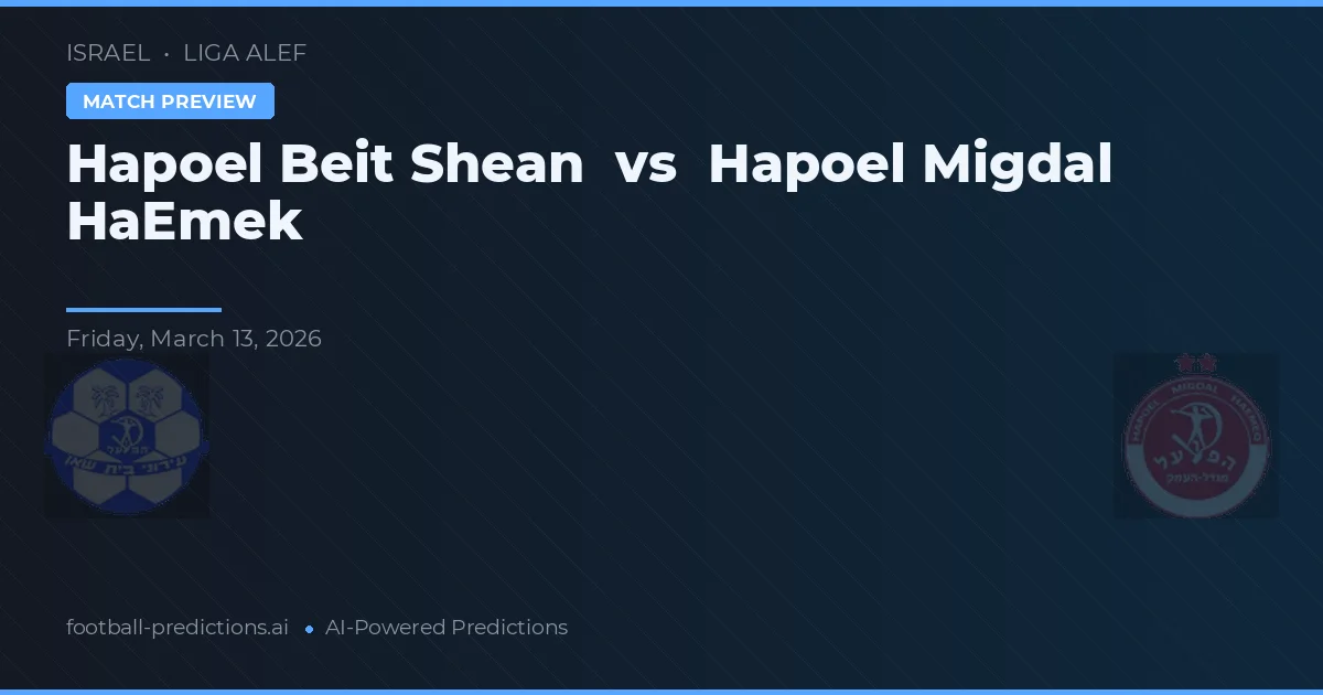 Hapoel Beit She'an vs Hapoel Migdal HaEmek — typy i zapowiedź meczu