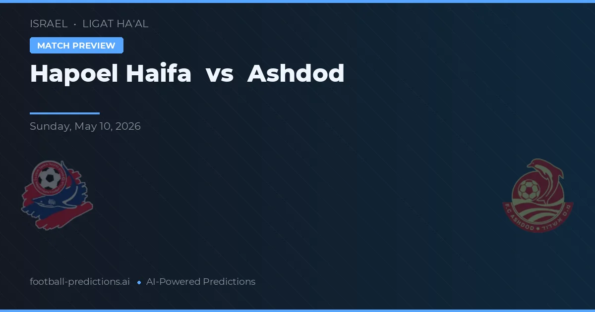 Hapoel Haifa vs Aszdod — typy i zapowiedź meczu