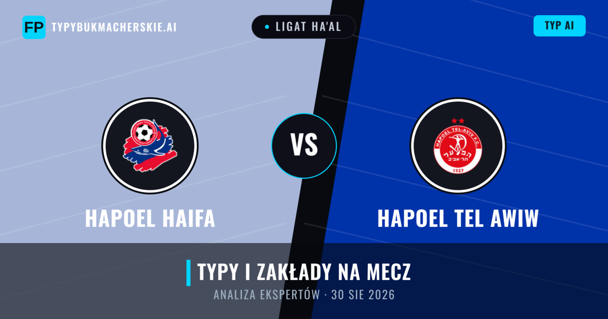Hapoel Haifa vs Hapoel Tel Awiw — typy i zapowiedź meczu