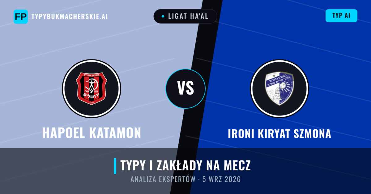 Hapoel Katamon vs Ironi Kiryat Szmona — typy i zapowiedź meczu