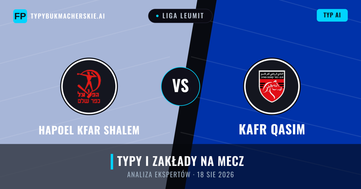 Hapoel Kfar Shalem vs Kafr Qasim — typy i zapowiedź meczu
