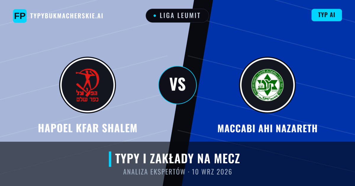 Hapoel Kfar Shalem vs Maccabi Ahi Nazareth — typy i zapowiedź meczu