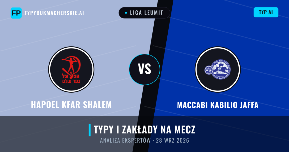 Hapoel Kfar Shalem vs Maccabi Kabilio Jaffa — typy i zapowiedź meczu